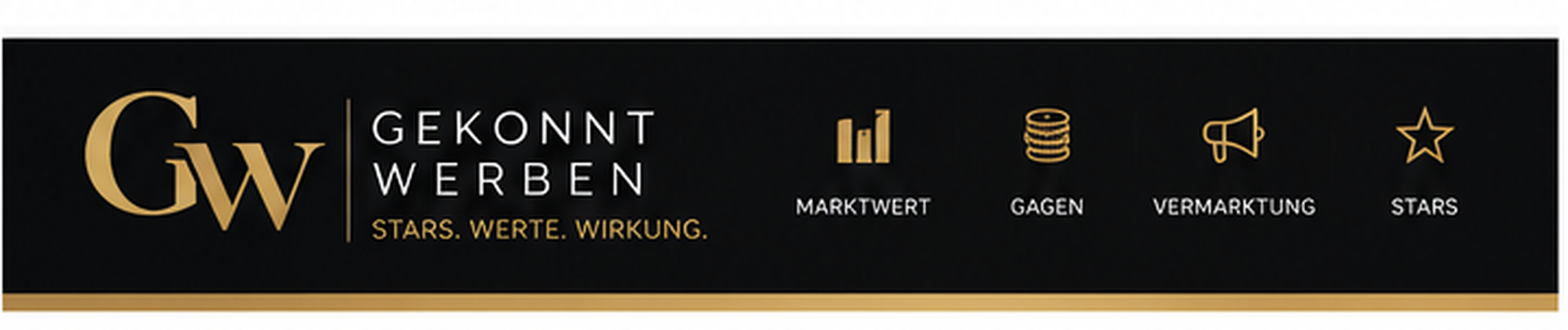 GekonntWerben.de – Marktwert, Gagen, Vermarktung und Stars